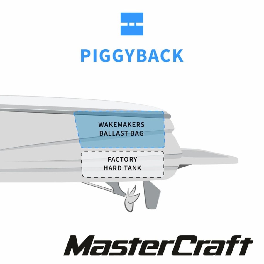 Wakeboard Ballast * | Wakemakers 2009-2011/2013-2014 Mastercraft X-14V Piggyback Rear Factory Ballast Upgrade