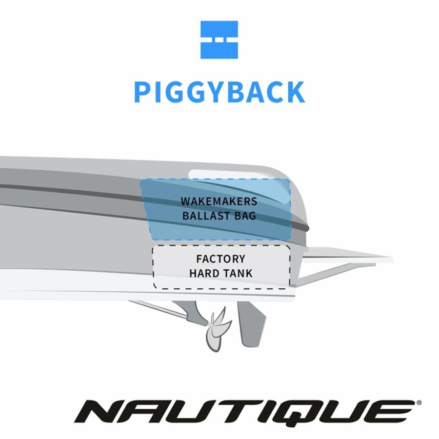 Wakeboard Ballast * | Wakemakers 2014-2022 Nautique 210 Rear Factory Ballast Upgrade