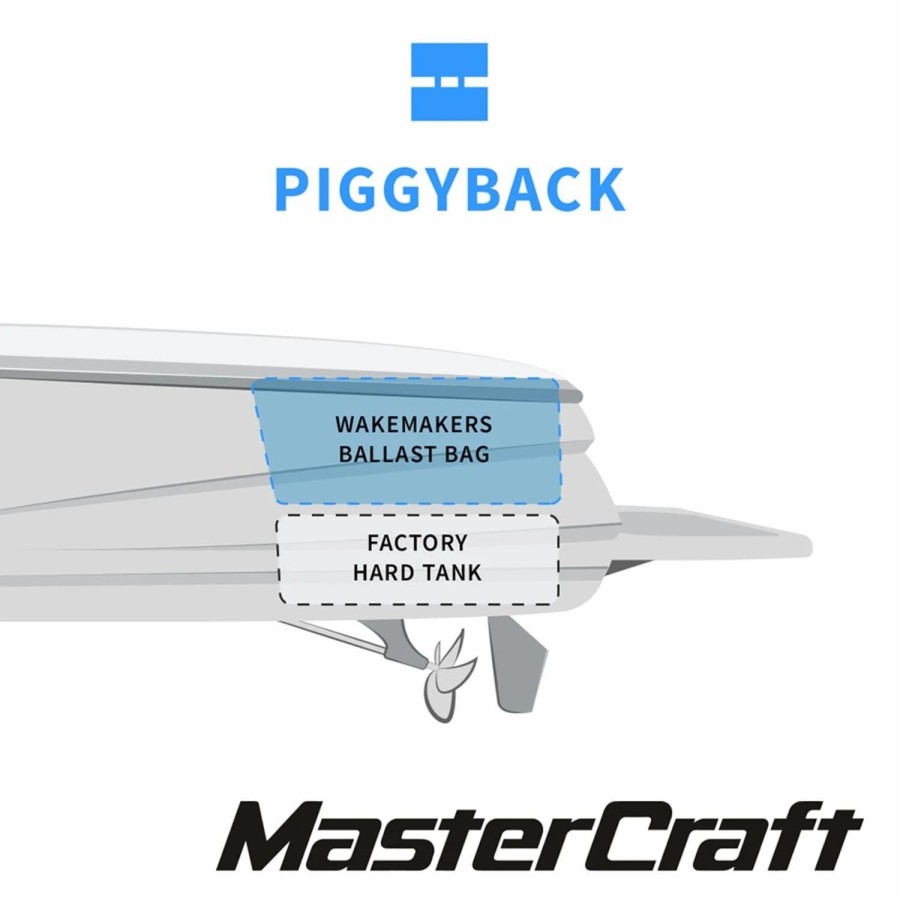 Wakeboard Ballast * | Wakemakers 2006-2011 Mastercraft X-10 Piggyback Rear Factory Ballast Upgrade