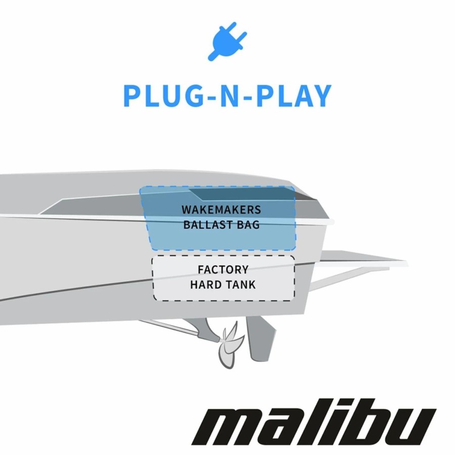 Wakeboard Ballast * | Wakemakers 2016 Malibu Wakesetter 20 Mxz Rear W/Hi-Flo Plug And Play Rear Factory Ballast Upgrade