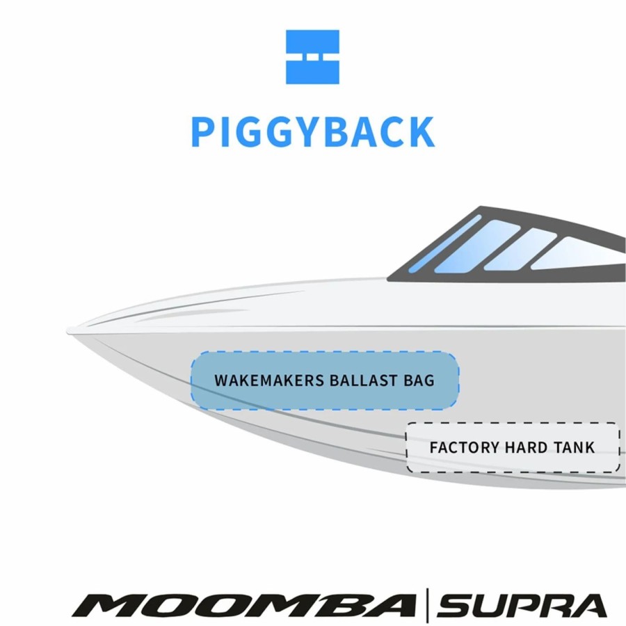 Wakeboard Ballast * | Wakemakers Moomba/Supra Piggyback Front Factory Ballast Upgrade