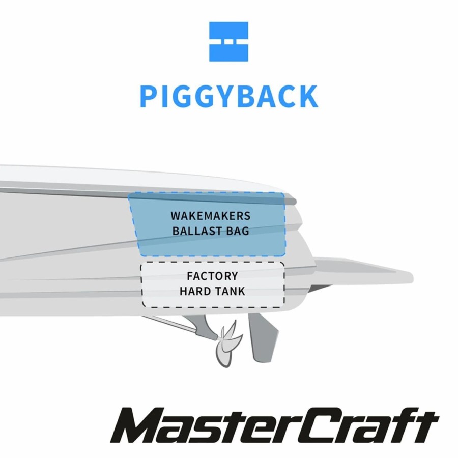 Wakeboard Ballast * | Wakemakers 2006-2011 & 2013 Mastercraft X-2 Piggyback Rear Factory Ballast Upgrade