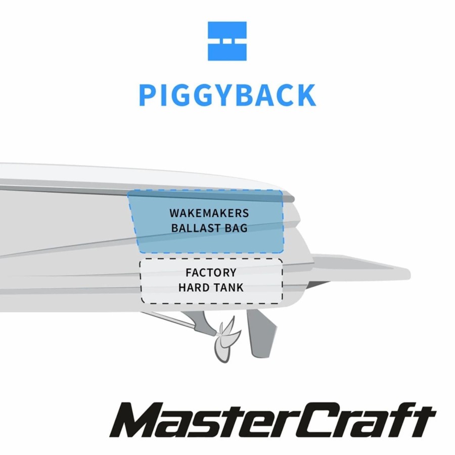 Wakeboard Ballast * | Wakemakers 2013-2014 Mastercraft X-Star Piggyback Rear Factory Ballast Upgrade